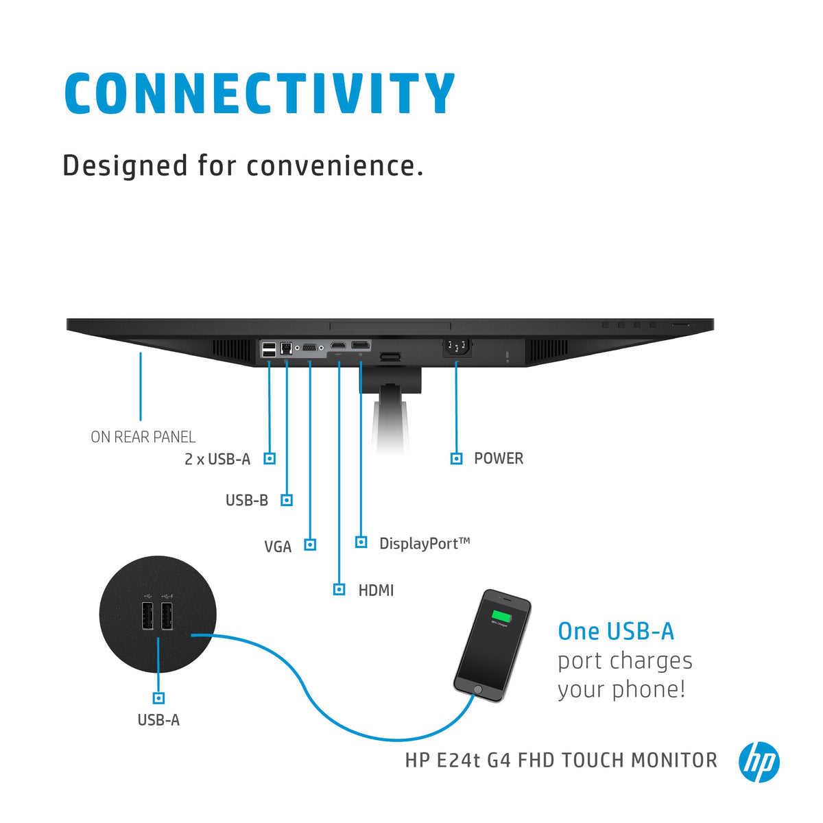 HP E24T G4 - 60.5 cm (23.8") - 1920 x 1080 pixels Full HD Touchscreen Monitor