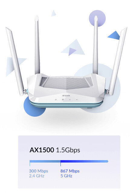 D-Link R15 EAGLE PRO AI AX1500 - Gigabit Ethernet Dual-band (2.4 GHz / 5 GHz) Wi-Fi 6 Wireless Router