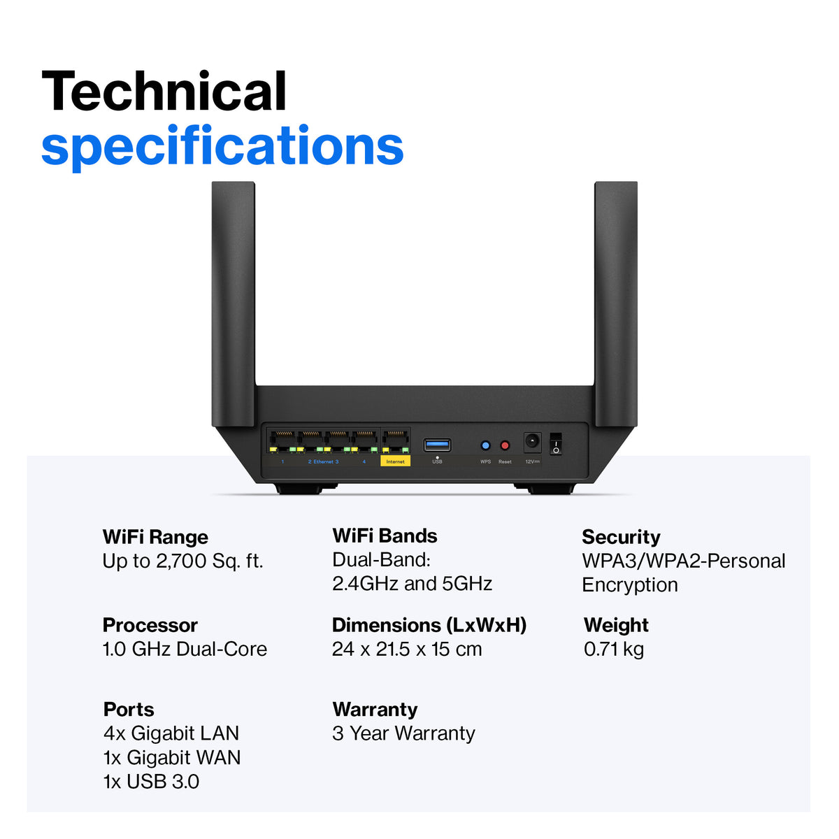 Linksys Hydra Pro 6 - Dual-band (2.4 GHz / 5 GHz) wireless router in Black