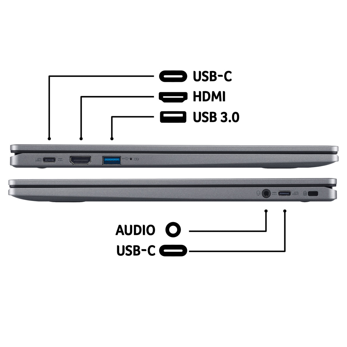 Acer Chromebook Plus 515 - 39.6 cm (15.6") - Intel® Core i5-1235U - 8 GB LPDDR5x-SDRAM - 256 GB SSD - Wi-Fi 6E - ChromeOS - Grey