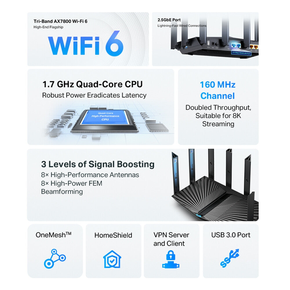 TP-Link Archer AX7800 - Tri-band (2.4 GHz / 5 GHz / 5 GHz) wireless router in Black