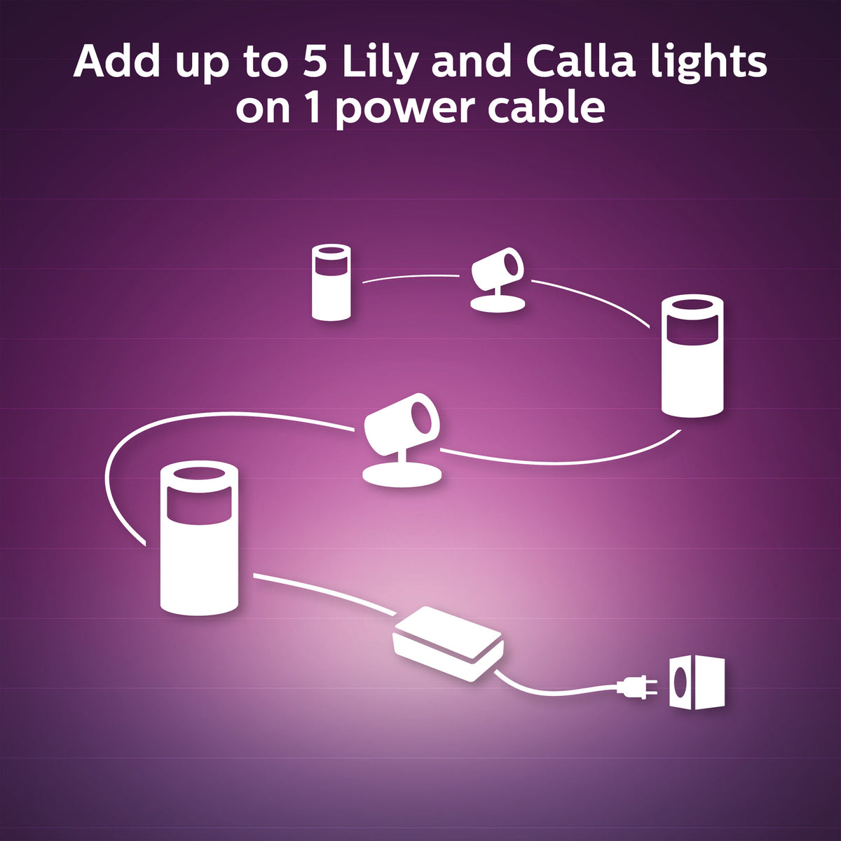 Philips Hue Lily Outdoor Lights Base Kit in Black - White and colour ambience (Pack of 3 & Bridge)