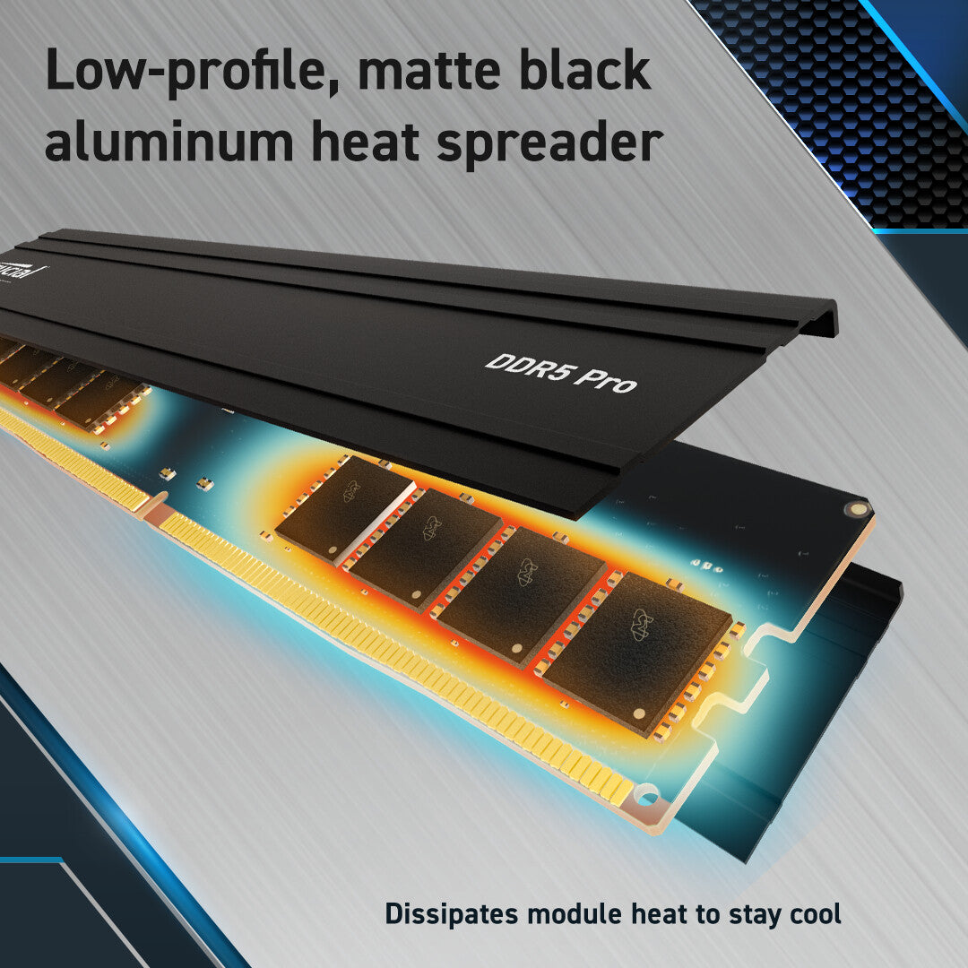 Crucial Pro - 48 GB 2 x 24 GB DDR5 6000 MHz memory module
