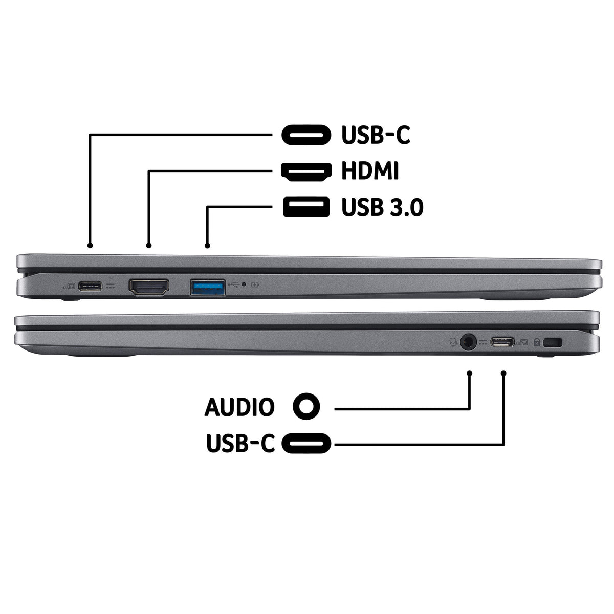 Acer Chromebook Plus 514 - 35.6 cm (14&quot;) - AMD Ryzen 3 7320C - 8 GB LPDDR5x-SDRAM - 128 GB SSD - Wi-Fi 6 - ChromeOS - Grey