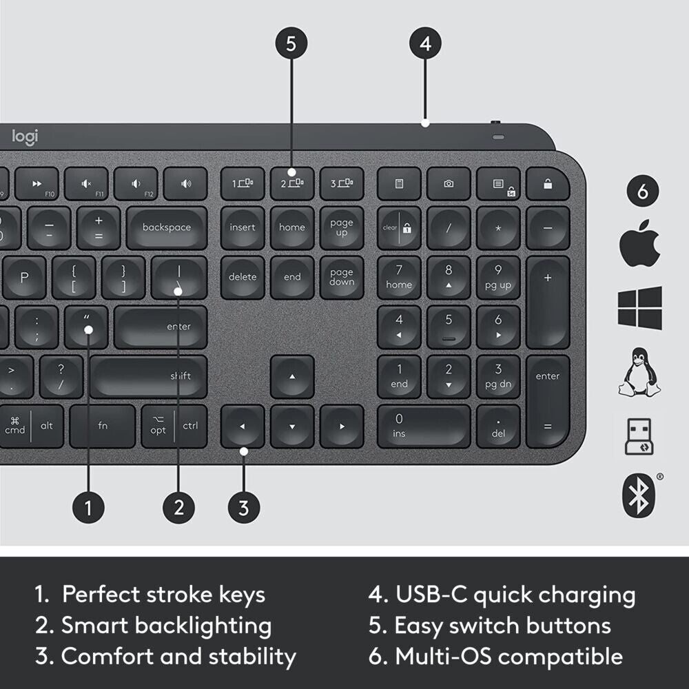 Logitech MX Keys combo for Business - RF Wireless + Bluetooth Keyboard (QWERTZ Swiss) & Mouse in Graphite