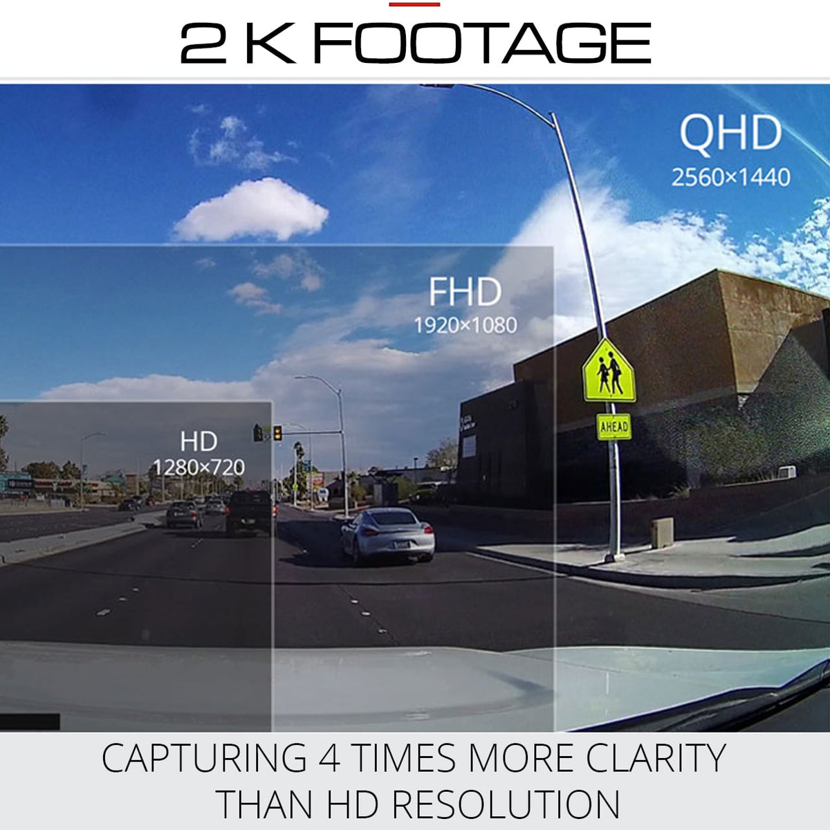 Thinkware Q200 - Dual Lead Front & Rear Dashcam with GPS antenna