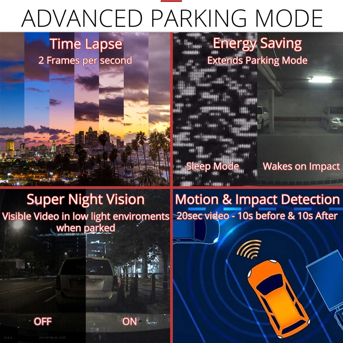 Thinkware Q200 - Dual Lead Front & Rear Dashcam with GPS antenna