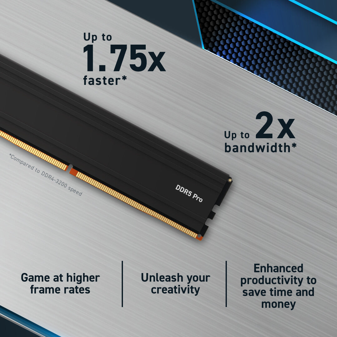 Crucial Pro - 96 GB 2 x 48 GB DDR5 5600 MHz memory module