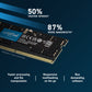 Crucial - 16 GB 1 x 16 GB DDR5 SO-DIMM 5600 MHz ECC memory module