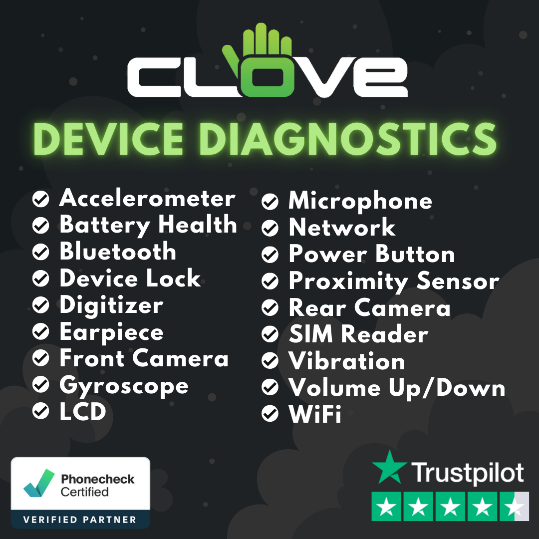 Samsung Galaxy A14 - Refurbished