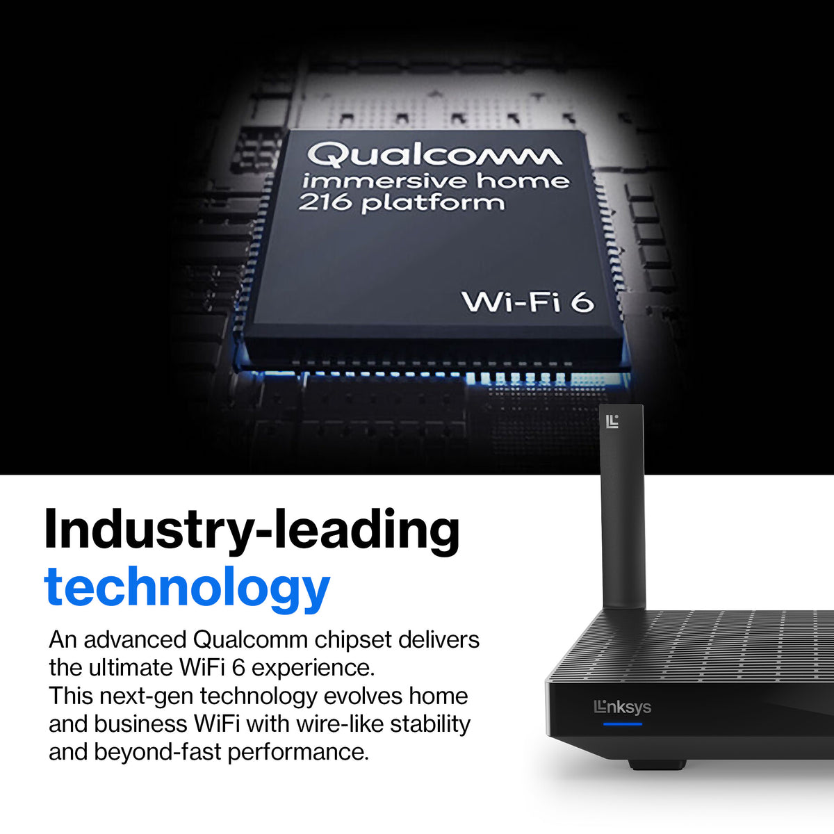 Linksys Hydra Pro 6 - Dual-band (2.4 GHz / 5 GHz) wireless router in Black