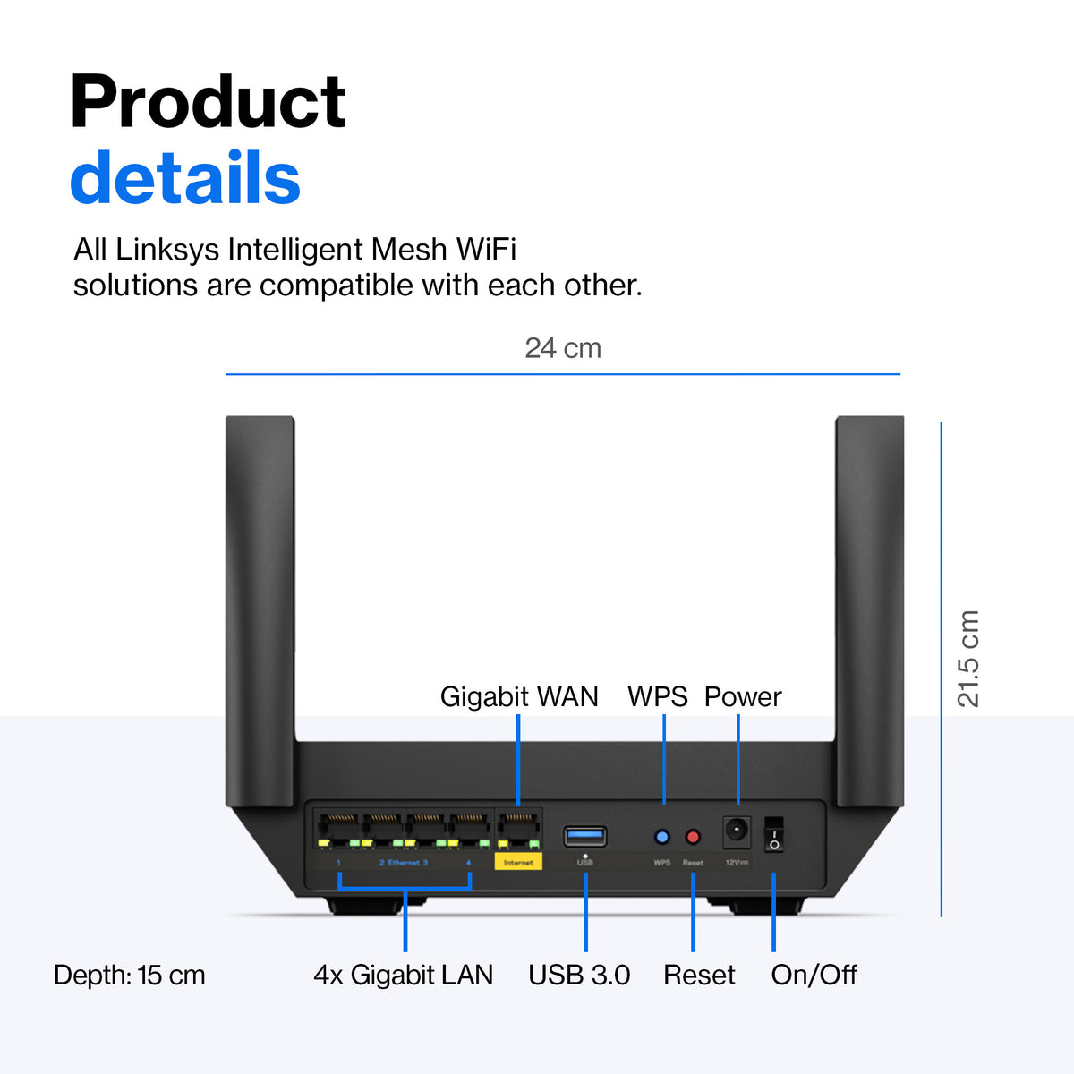 Linksys Hydra Pro 6 - Dual-band (2.4 GHz / 5 GHz) wireless router in Black
