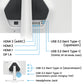 BenQ EX271U - 68.6 cm (27") - 3840 x 2160 pixels 4K UHD LED Monitor