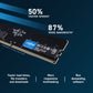 Crucial - 8 GB 1 x 8 GB DDR5 5600 MHz ECC memory module