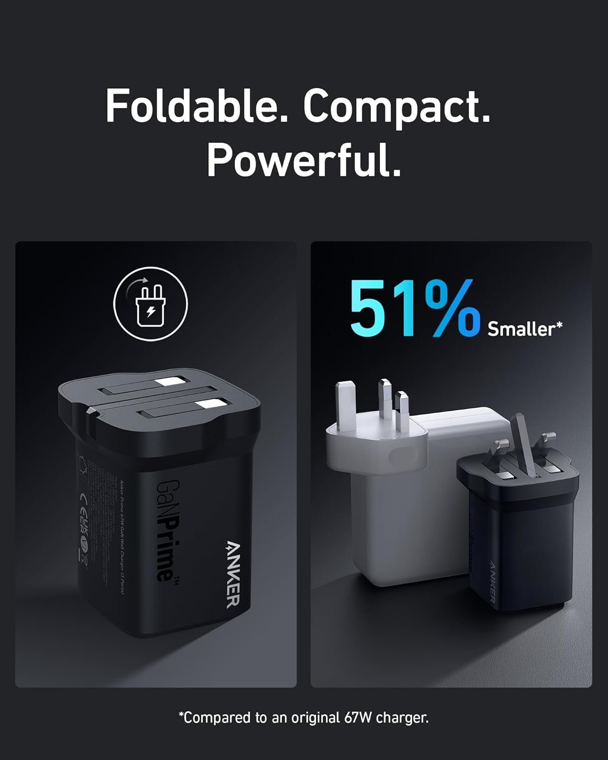 Anker Prime - Fast Wall Charger Plug