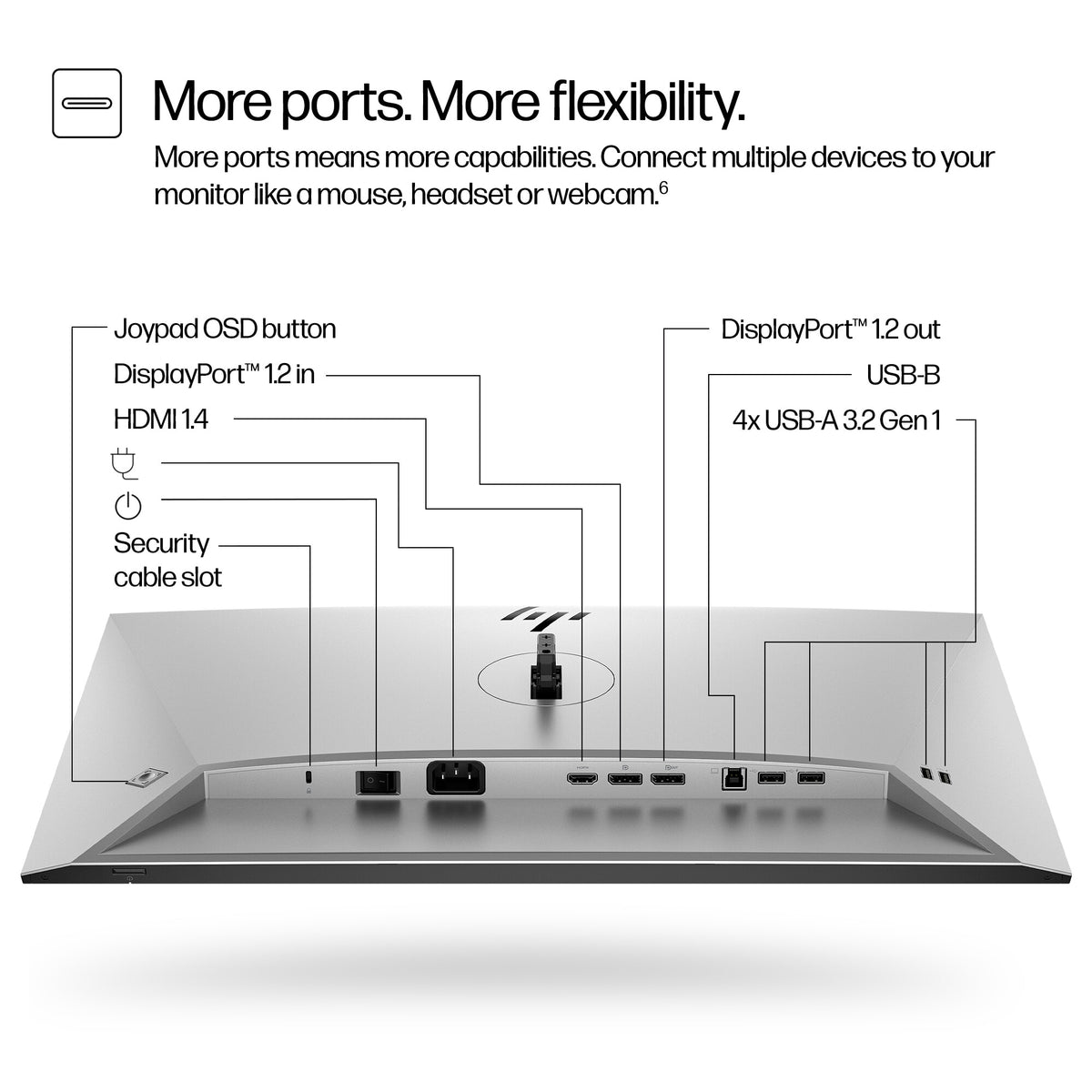 HP Series 7 Pro 724PF - 60.5cm (23.8") - 1920 x 1080 pixels Full HD LED Monitor