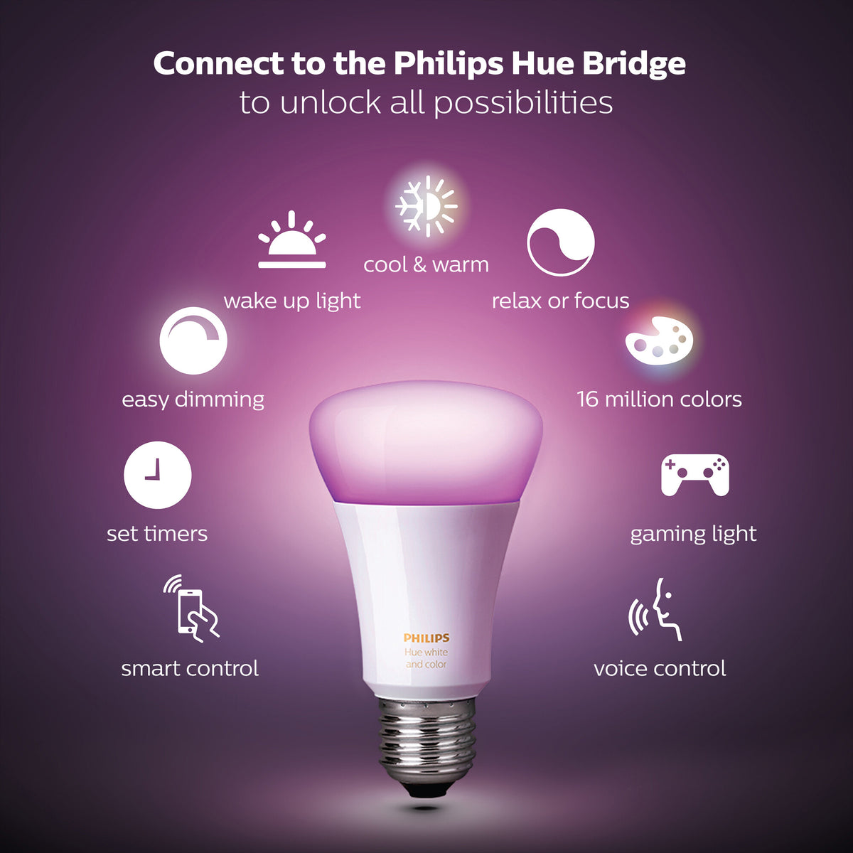 Philips Hue Smart lightbulb - White and Colour - E27 (Pack of 2)