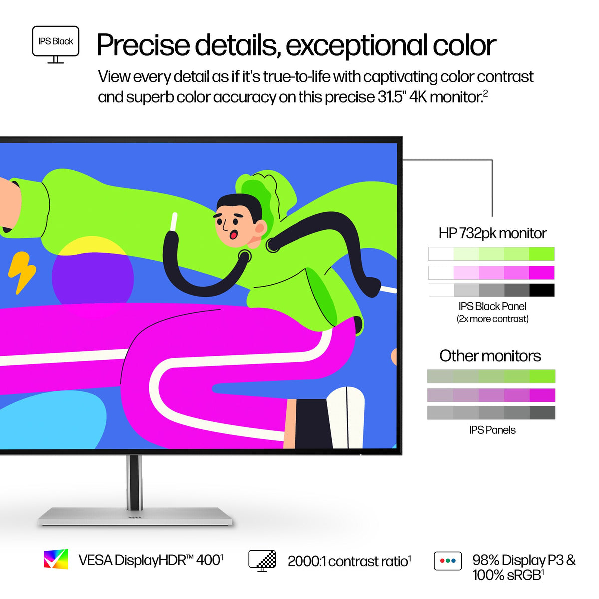 HP Series 7 Pro 732PK - 80 cm (31.5") - 3840 x 2160 pixels - 4K UHD IPS Monitor