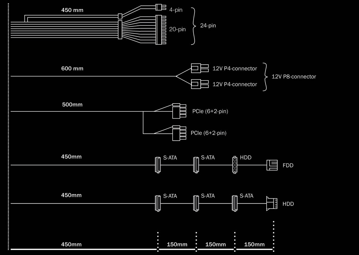 be quiet! Pure Power 11 - 400W 80+ Gold Non-Modular Power Supply Units