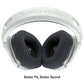 Turtle Beach Stealth 600 (2nd Gen) - USB Type-C Wired & Wireless Gaming Headset for Xbox Series X|S in White