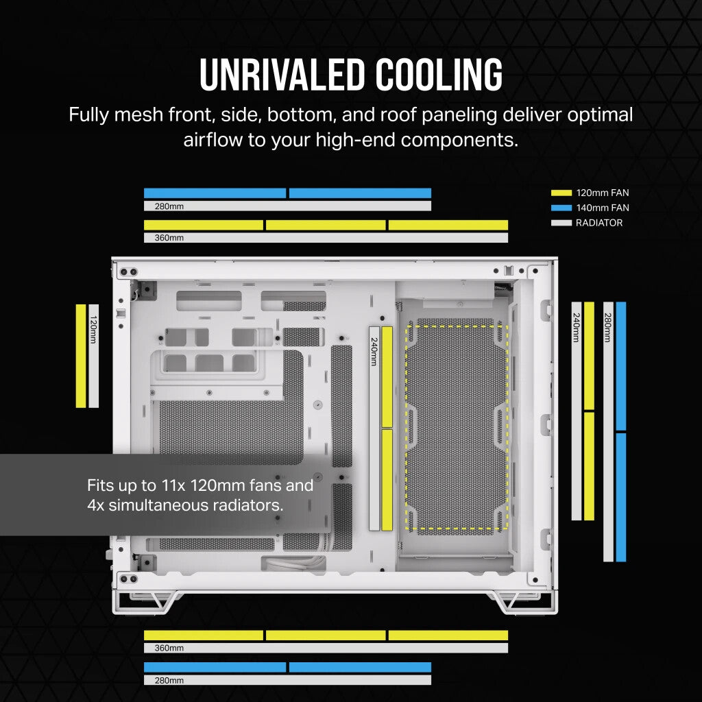 Corsair 2500D Airflow - MicroATX Mini Tower Caser in White