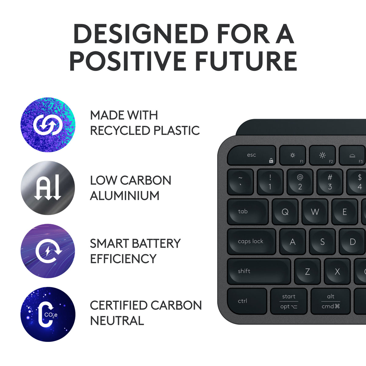 Logitech MX Keys S Combo -  RF Wireless + Bluetooth Mouse + Wireless QWERTY US International Keyboard