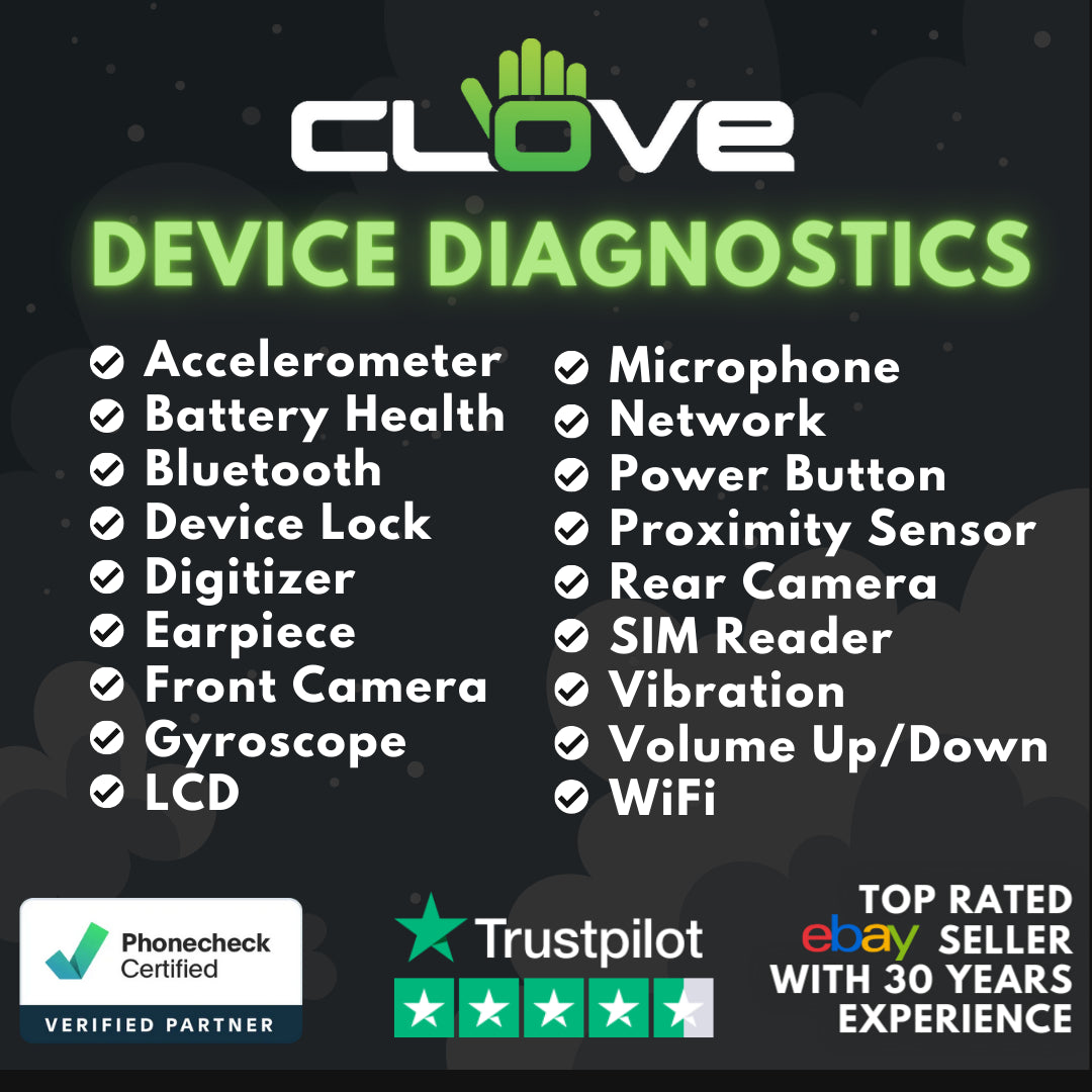 Apple iPhone 14 Plus - Refurbished