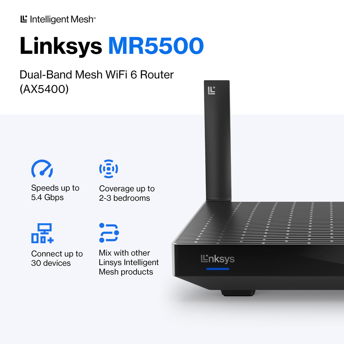 Linksys Hydra Pro 6 - Dual-band (2.4 GHz / 5 GHz) wireless router in Black