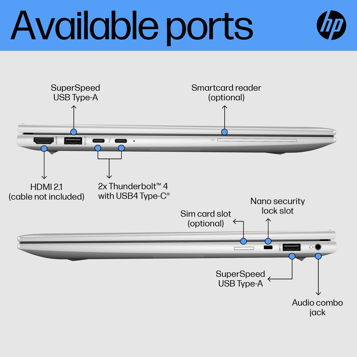 HP EliteBook 840 14 G10 Laptop - 35.6 cm (14") - Intel® Core™ i7-1355U - 16 GB DDR5-SDRAM - 512 GB SSD - Wi-Fi 6E - Windows 11 Pro - Silver