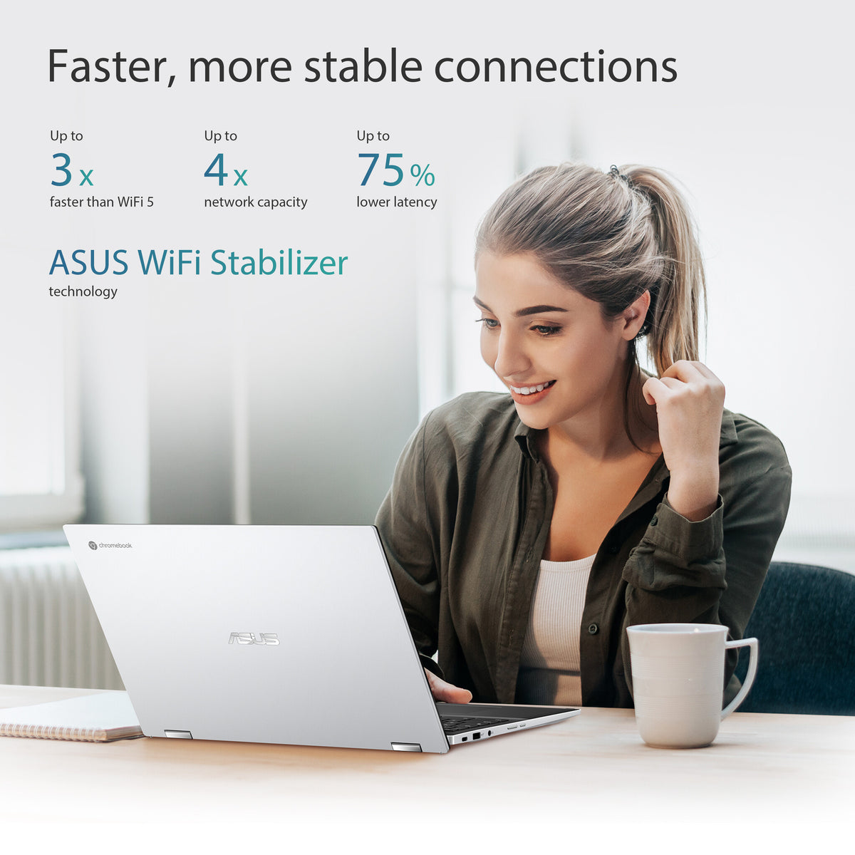 ASUS Chromebook Flip - 39.6 cm (15.6") - Touchscreen - Intel® Core™ i5-1135G7 - 8 GB LPDDR4x-SDRAM - 256 GB SSD - Wi-Fi 6 - ChromeOS - White