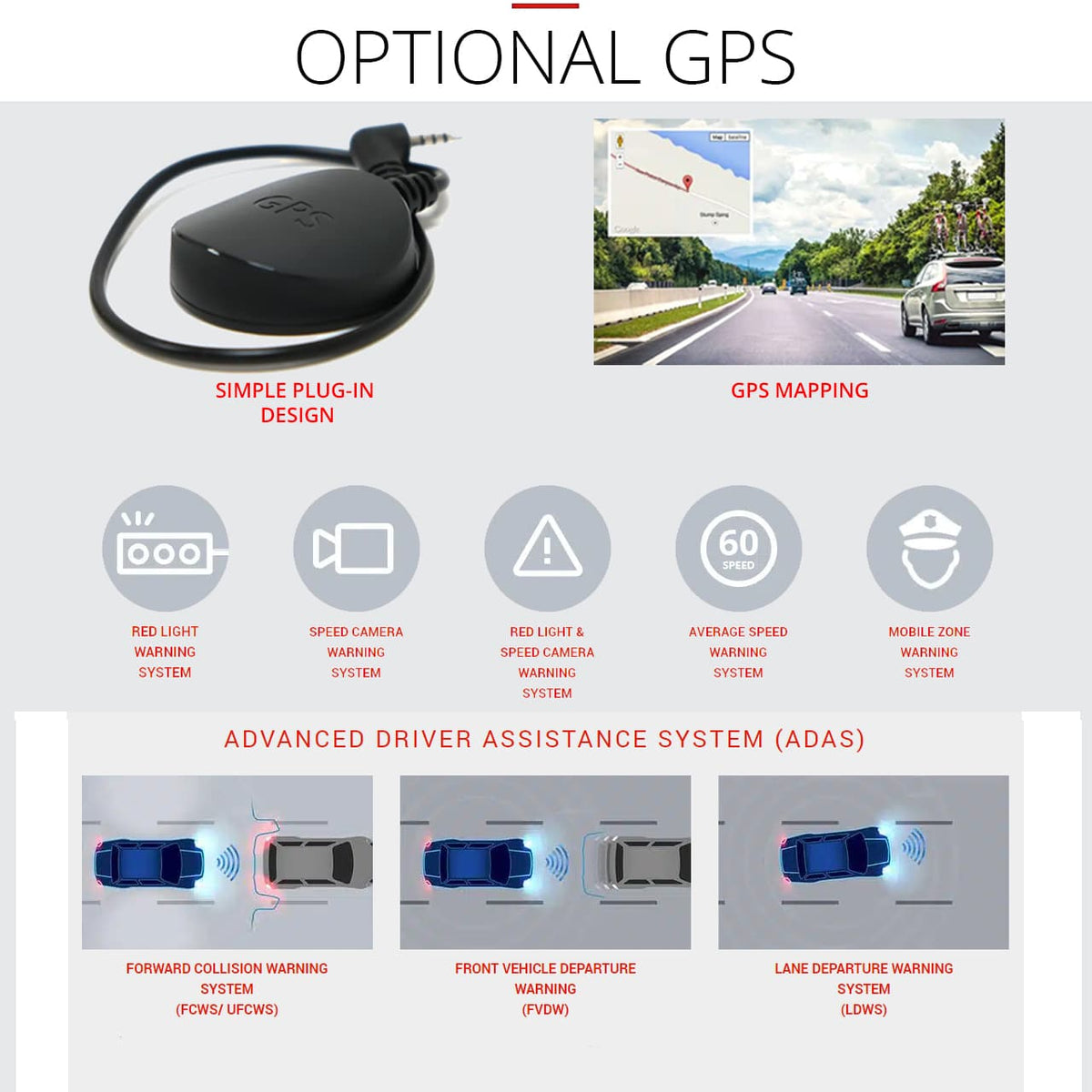 Thinkware Q200 - Dual Lead Front & Rear Dashcam with GPS antenna