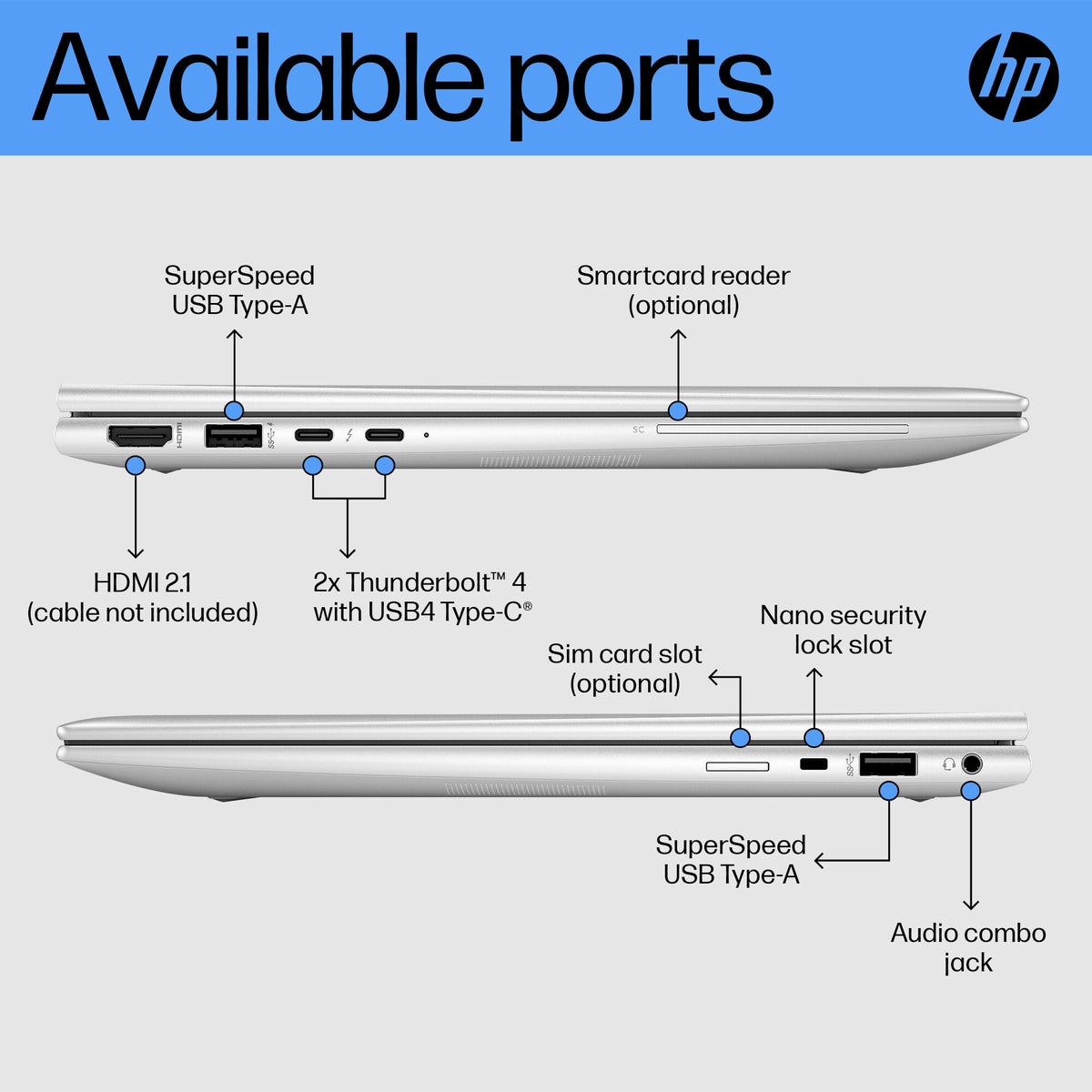 HP Elite x360 830 G10 Hybrid (2-in-1) - Touchscreen - 33.8 cm (13.3&quot;) - Intel® Core™ i5-1335U - 16 GB - 512 GB SSD - Wi-Fi 6E - Windows 11 Pro - Silver