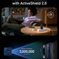 Anker Prime - Fast Wall Charger Plug