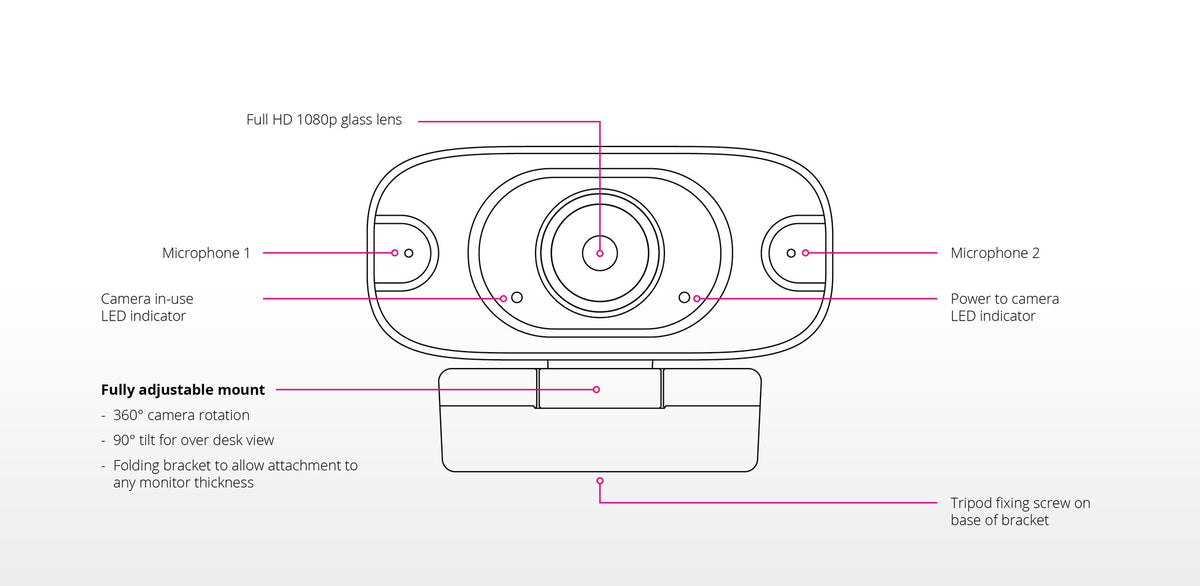 JPL Vision Mini - 2 MP 1940 x 1080 pixels USB 2.0 webcam