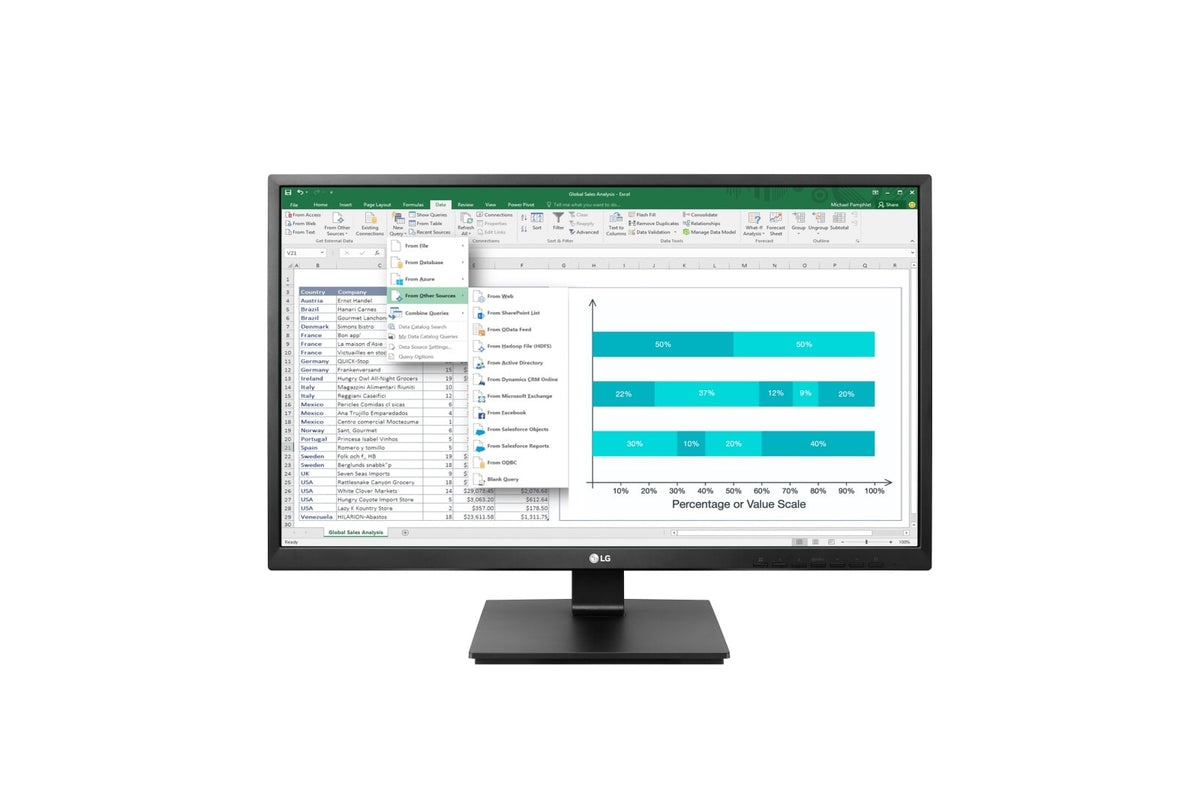 LG 24BK55YP-I - 61 cm (24") - 1920 x 1080 pixels FHD LED Monitor