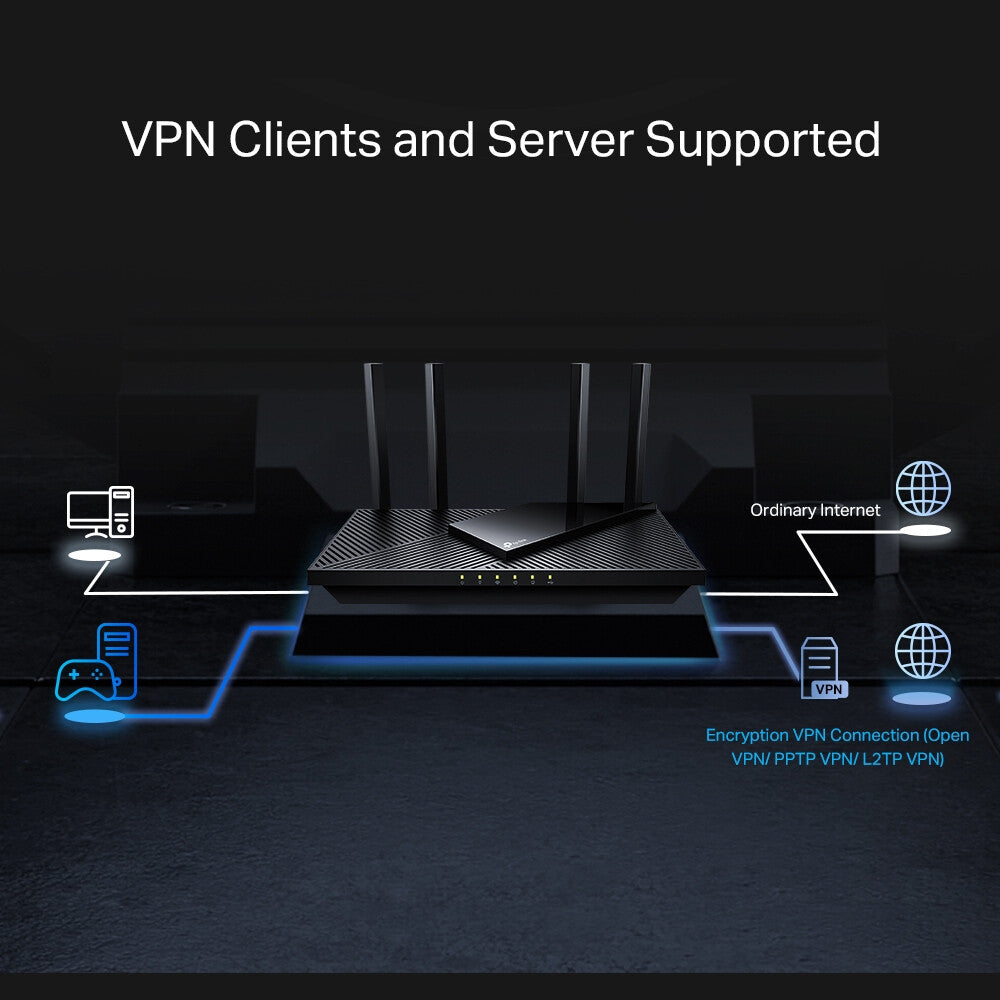 TP-Link Archer AX3000 - Multi-Gigabit Dual-band (2.4 GHz / 5 GHz) Wi-Fi 6 wireless router in Black