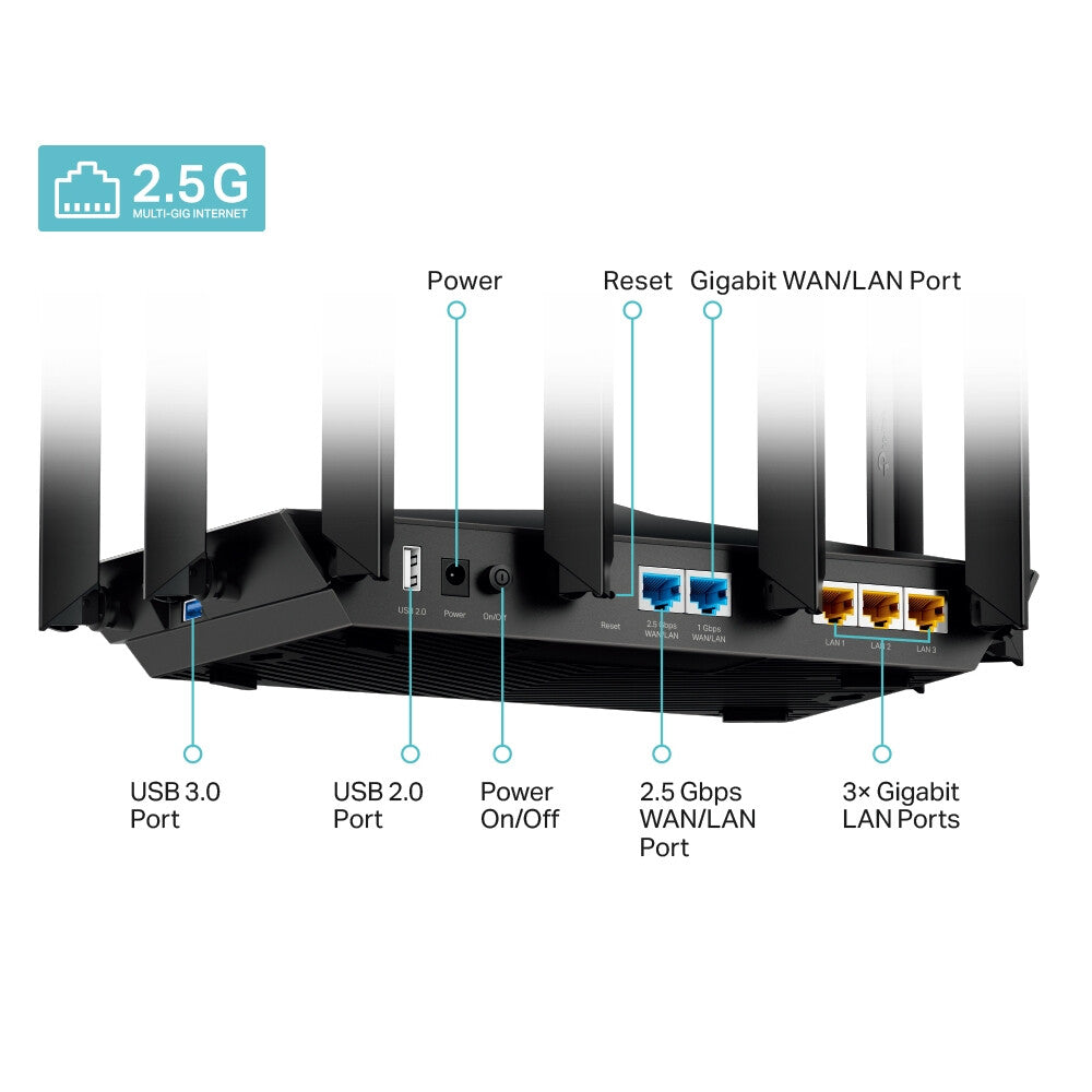 TP-Link Archer AX7800 - Tri-band (2.4 GHz / 5 GHz / 5 GHz) wireless router in Black