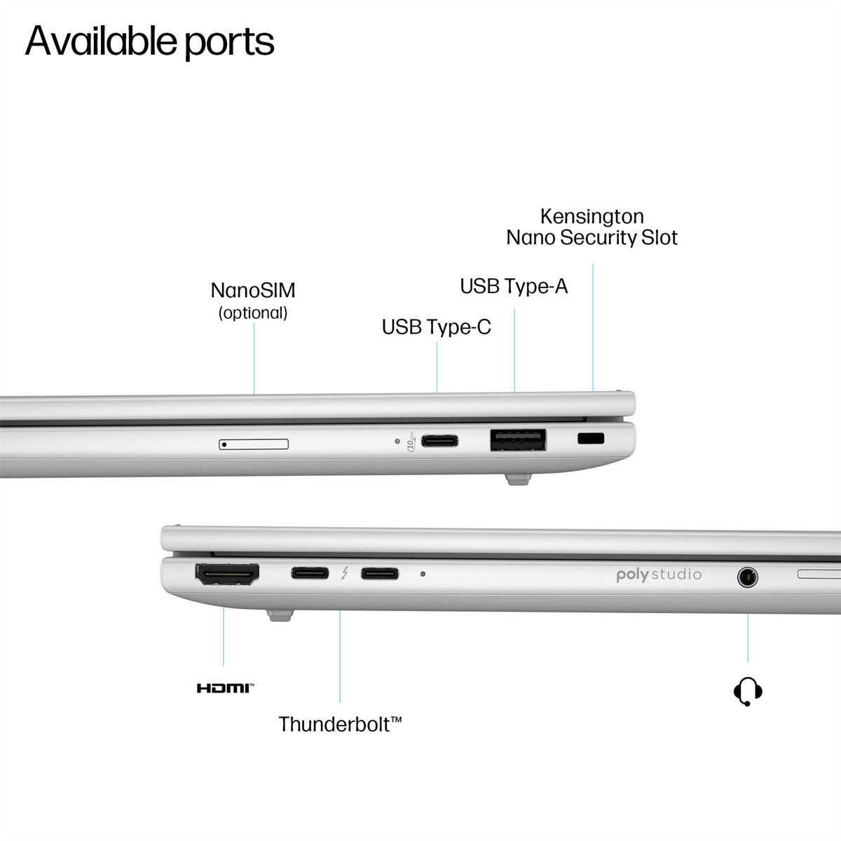 HP EliteBook 8 G1i AI PC Wolf Pro Security Edition Intel Core Ultra 7 255U Laptop 40.6 cm (16") WUXGA 24 GB DDR5-SDRAM 512 GB SSD Wi-Fi 6E (802.11ax) Windows 11 Pro Silver