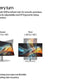 HP Series 7 Pro 24 inch WUXGA Monitor - 724pn PVC Free