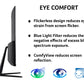 Acer ED0 ED320QRP - 80 cm (31.5") - 1920 x 1080 pixels FHD Curved Monitor