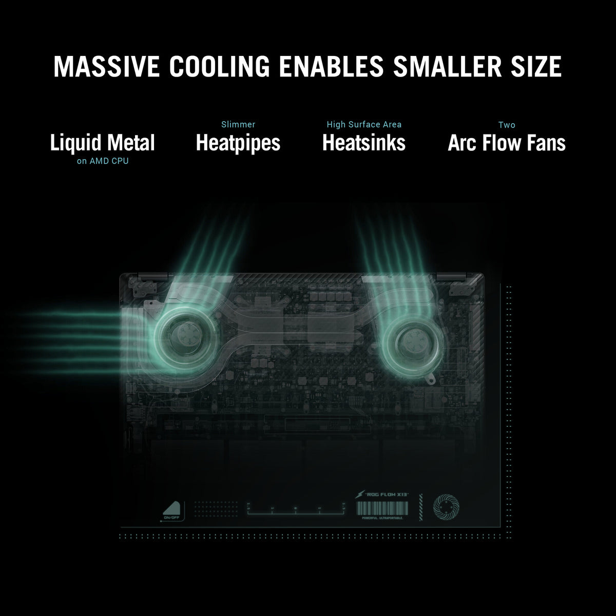 ASUS ROG Flow X13 Hybrid (2-in-1) - 34 cm (13.4") - Touchscreen - AMD Ryzen™ 9 5980HS - 16 GB LPDDR4x-SDRAM - 1 TB SSD - NVIDIA GeForce RTX 3050 Ti - Wi-Fi 6 - Windows 10 Pro - Black