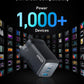 Anker Prime - Fast Wall Charger Plug
