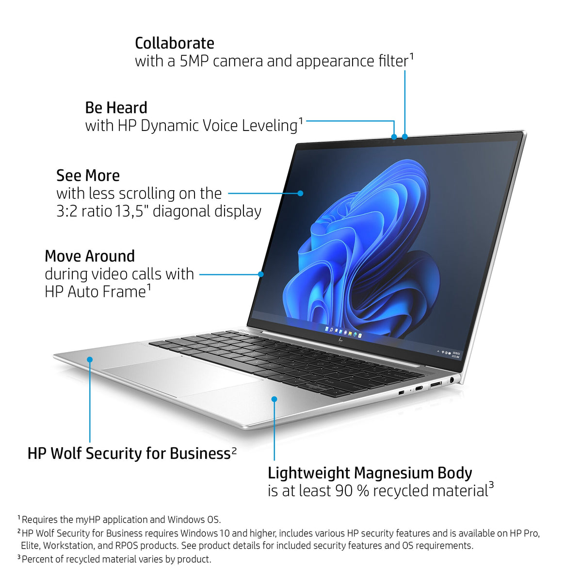 HP Elite Dragonfly G3 Laptop - 34.3 cm (13.5") - Intel® Core™ i7-1255U - 16 GB LPDDR5-SDRAM - 512 GB SSD - Wi-Fi 6E - Windows 11 Pro - Blue