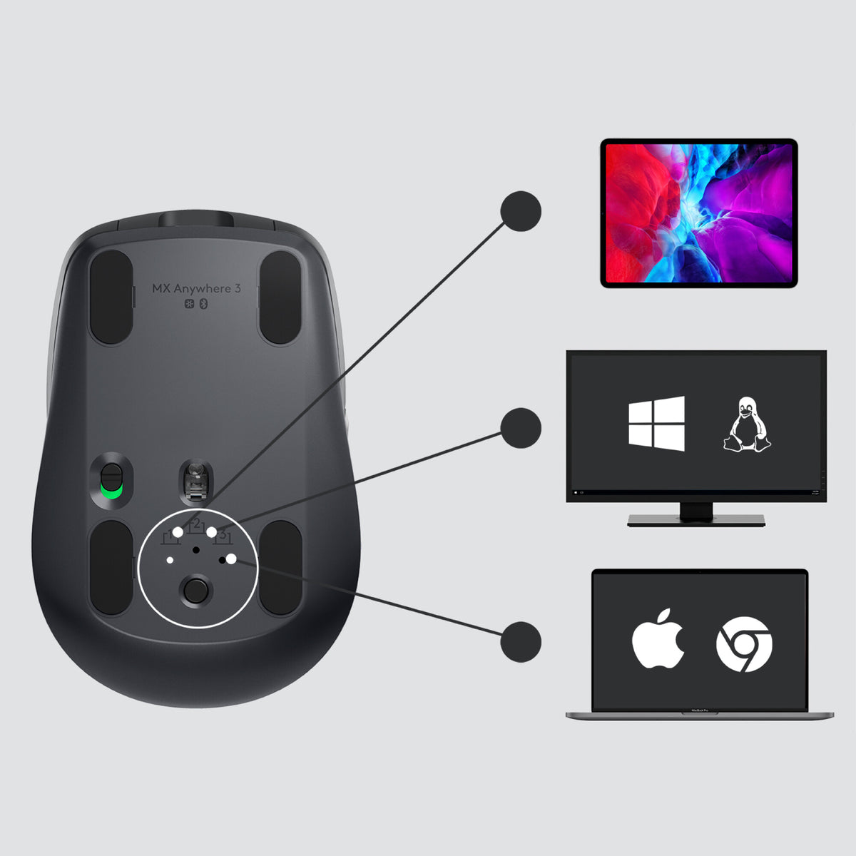 Logitech MX Anywhere 3 for Business Compact Performance Mouse in Grey