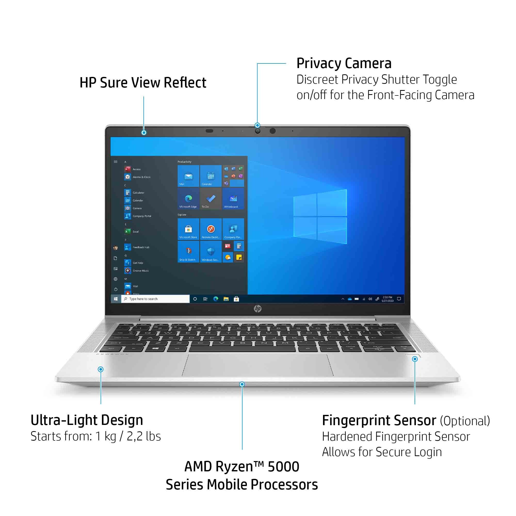 HP Probook 635 Aero G8/ Ryzen５ 5600U HP ProBook 635 Aero G8 - Specs, Tests, and Prices