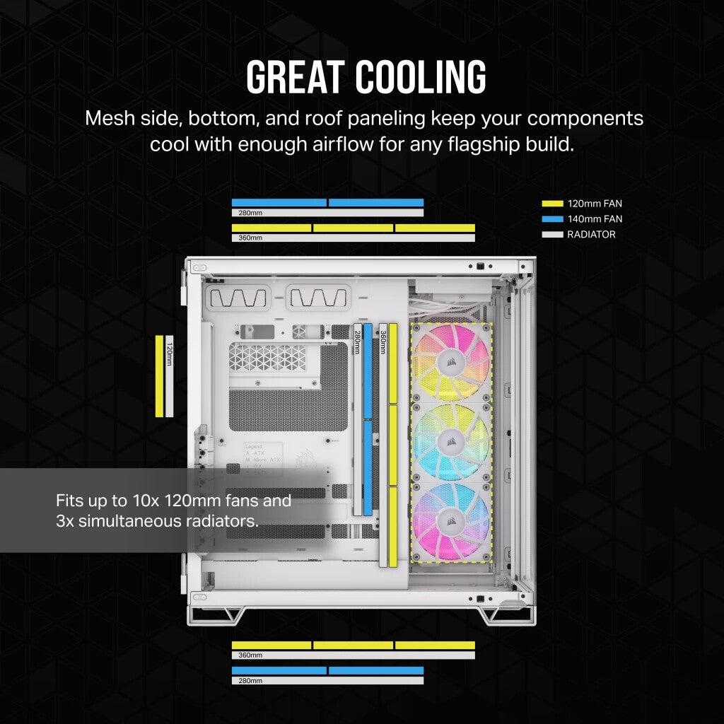 Corsair iCUE LINK 6500X RGB ATX Mid Tower Case in White