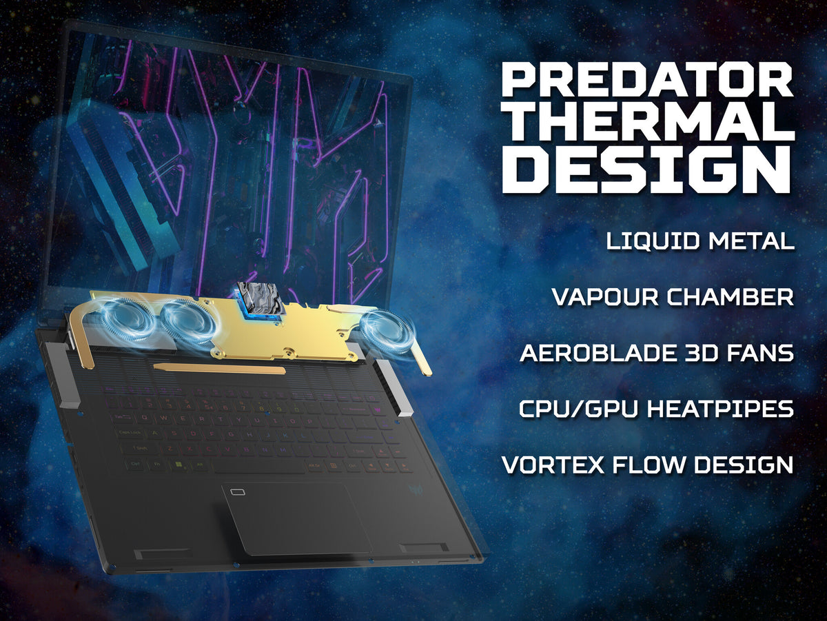 Acer Predator Triton 17X - 43.2 cm (17") - Intel® Core™ i9-13900HX - 64GB DDR5-SDRAM - 4TB NVMe SSD - NVIDIA GeForce RTX 4090 - Wi-Fi 6E - Windows 11 Home - Black