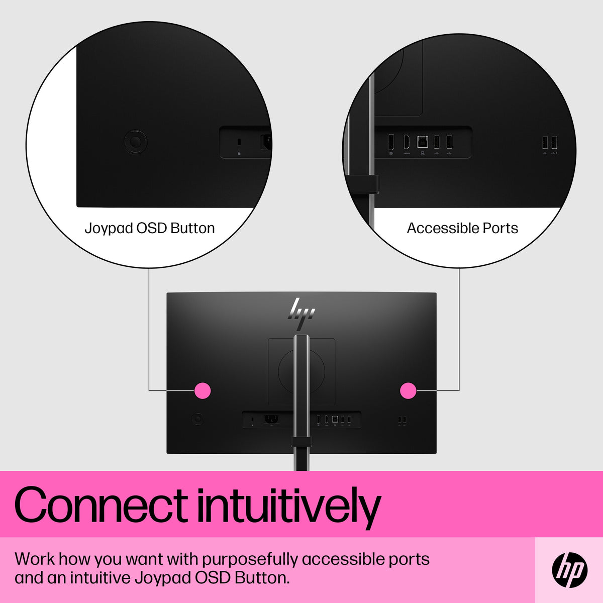HP E24T G5 - 60.5 cm (23.8") - 1920 x 1080 pixels Full HD Touchscreen Monitor