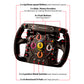 Thrustmaster Ferrari F1 - Steering wheel Add-On for PC / PS3
