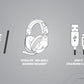 Turtle Beach Stealth 600 (2nd Gen) - USB Type-C Wired & Wireless Gaming Headset for PS4 / PS5 in White